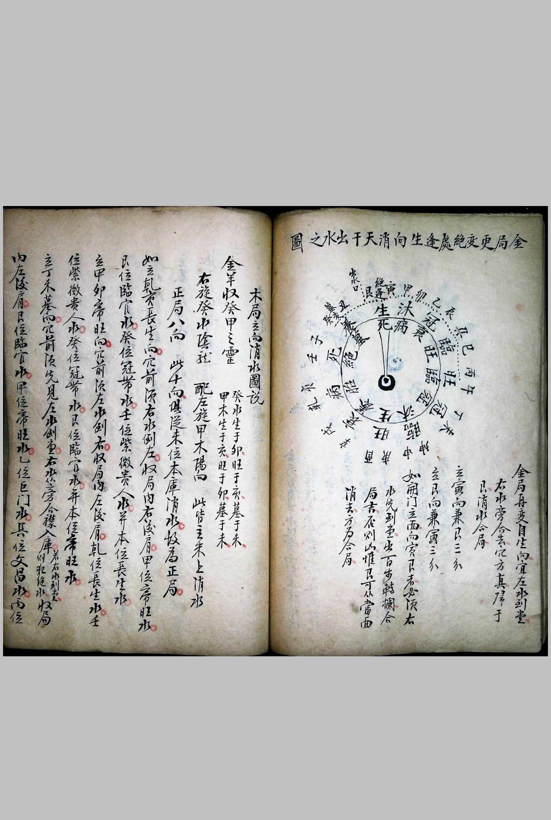 图片[7]-中华古籍网-专注古书收集地理水法要诀-中华古籍网-专注古书收集中华古籍网-专注古书收集