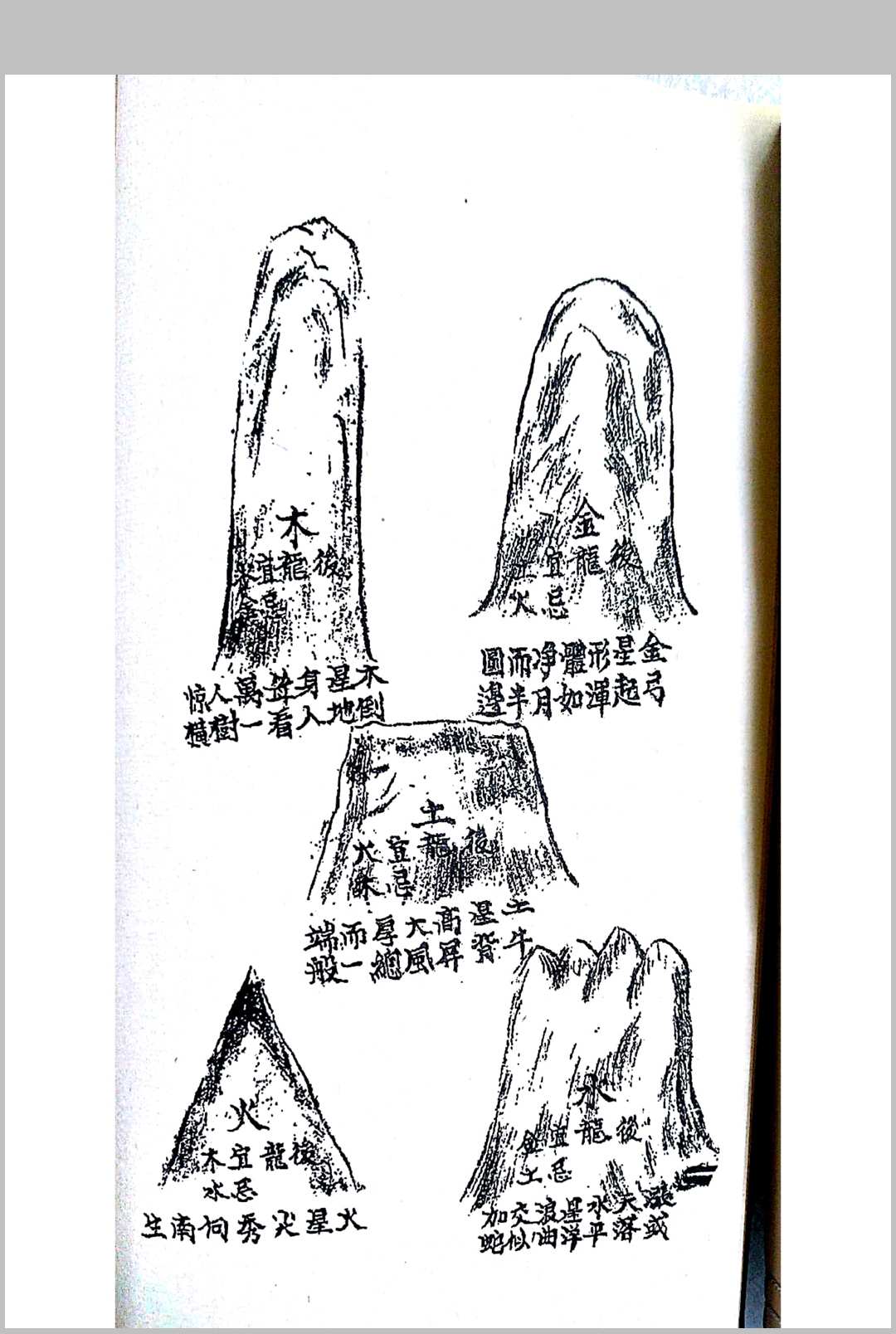 图片[4]-中华古籍网-专注古书收集阴阳手记-中华古籍网-专注古书收集中华古籍网-专注古书收集
