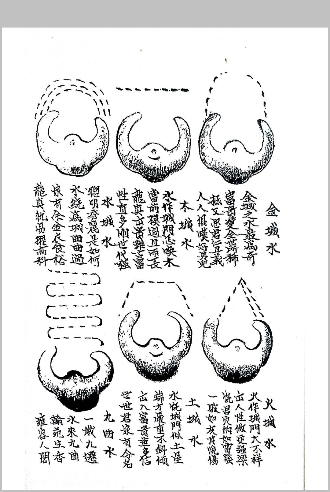 图片[5]-中华古籍网-专注古书收集阴阳手记-中华古籍网-专注古书收集中华古籍网-专注古书收集