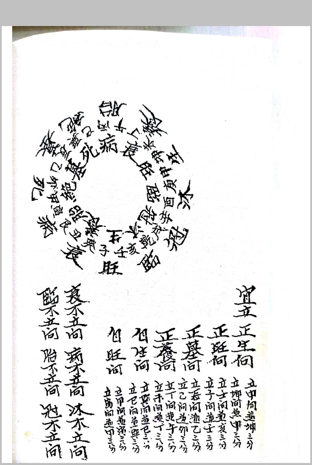 图片[19]-中华古籍网-专注古书收集阴阳手记-中华古籍网-专注古书收集中华古籍网-专注古书收集