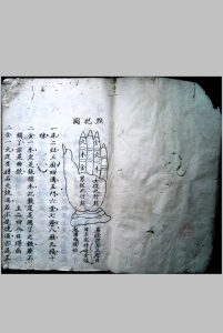 祝由术秘法-中华古籍网-专注古书收集中华古籍网-专注古书收集