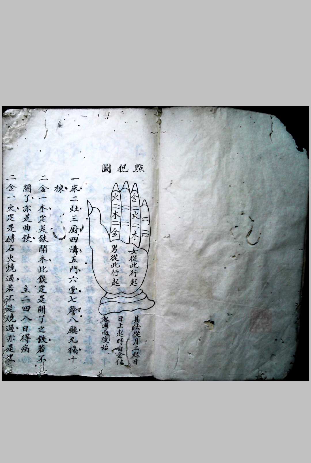 祝由术秘法-中华古籍网-专注古书收集中华古籍网-专注古书收集