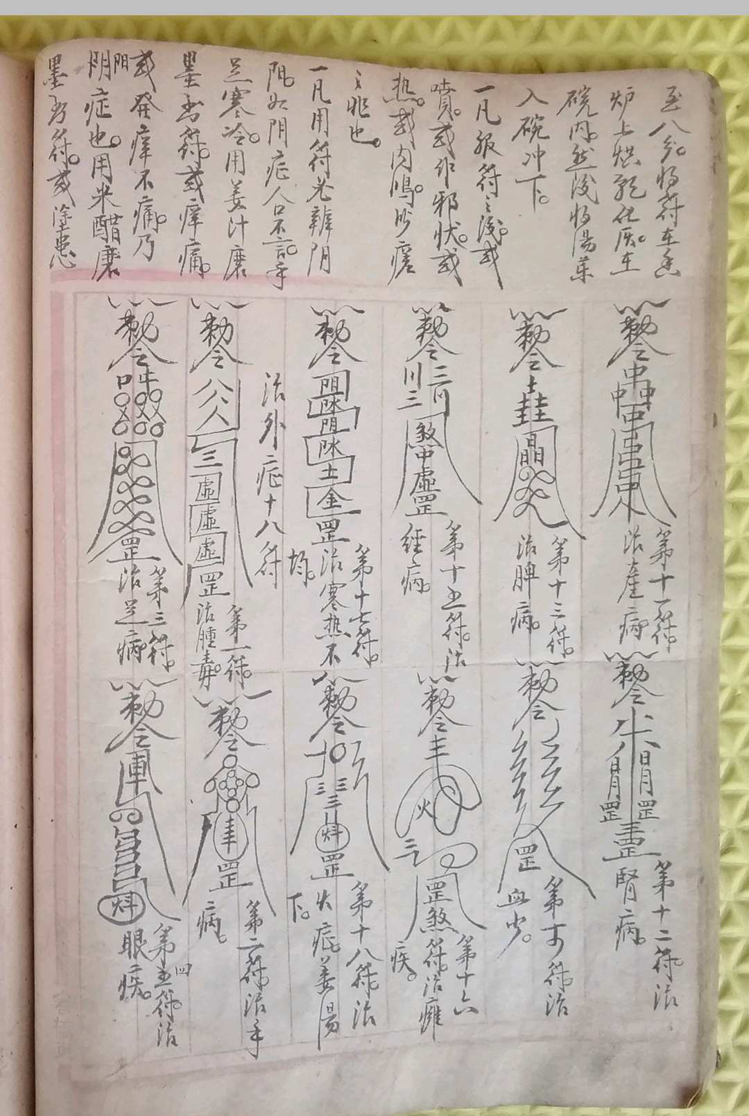 图片[10]-中华古籍网-专注古书收集祝由十三科-中华古籍网-专注古书收集中华古籍网-专注古书收集