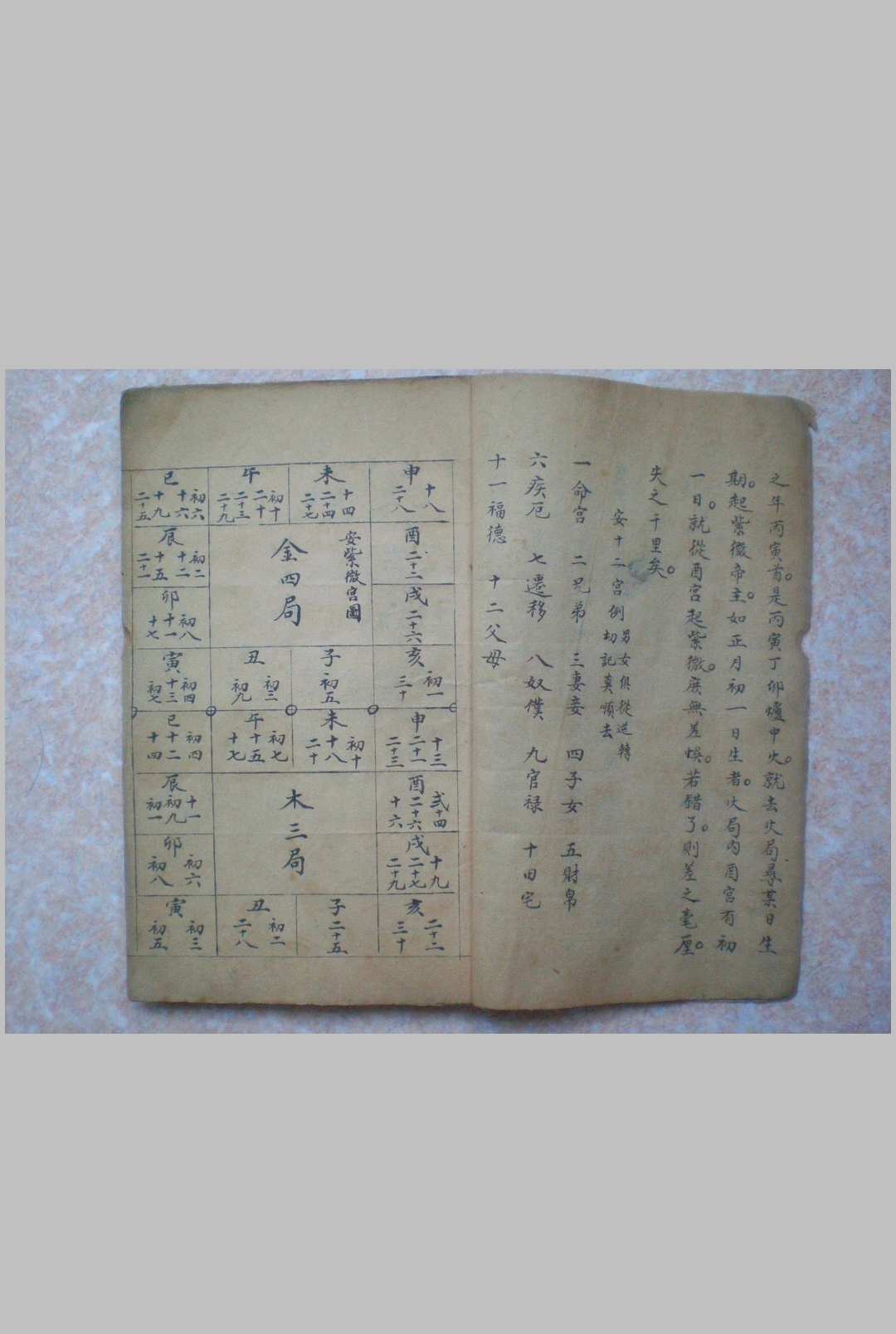 图片[9]-中华古籍网-专注古书收集紫微斗数-中华古籍网-专注古书收集中华古籍网-专注古书收集
