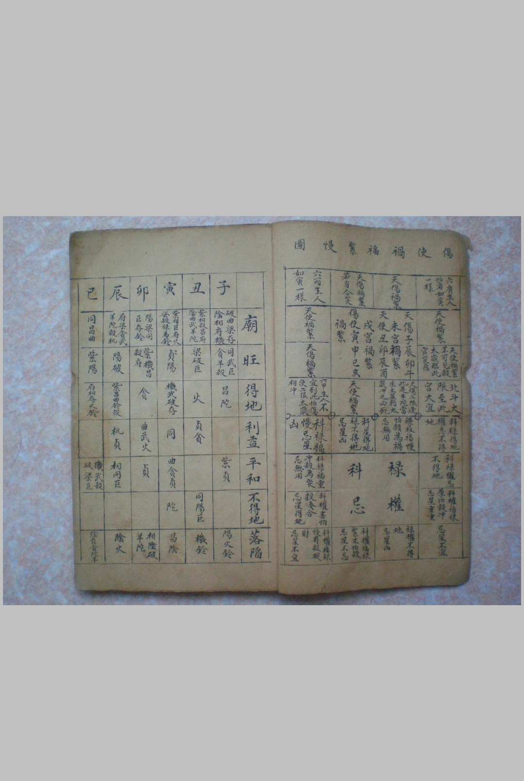 图片[5]-中华古籍网-专注古书收集紫微斗数-中华古籍网-专注古书收集中华古籍网-专注古书收集