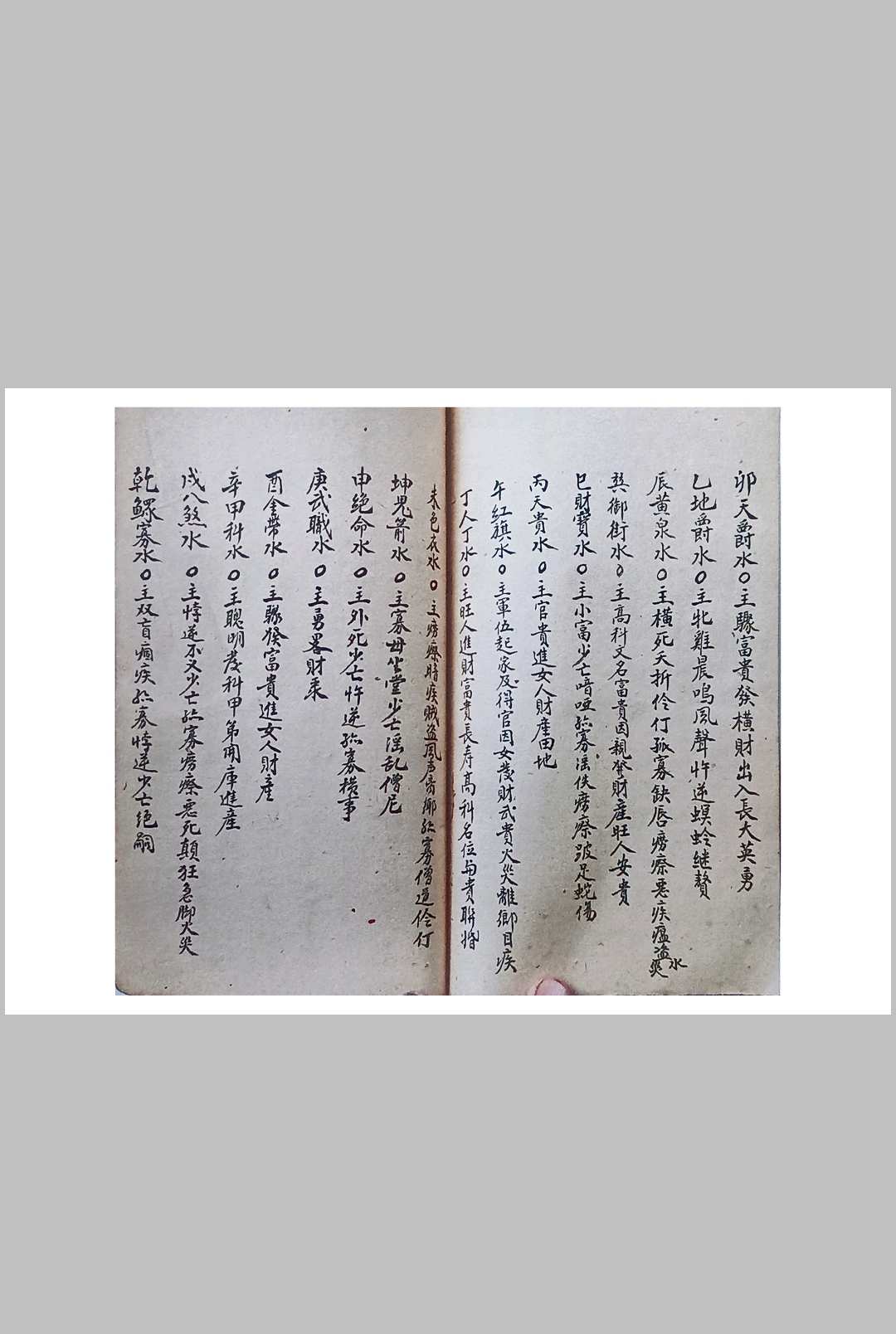 图片[13]-中华古籍网-专注古书收集杨救贫风水秘诀-中华古籍网-专注古书收集中华古籍网-专注古书收集