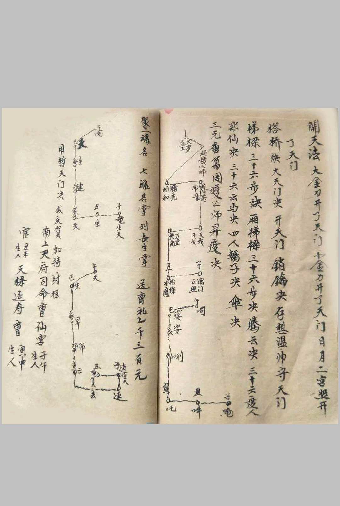 图片[10]-中华古籍网-专注古书收集正一度亡集录师道送度玄科-中华古籍网-专注古书收集中华古籍网-专注古书收集