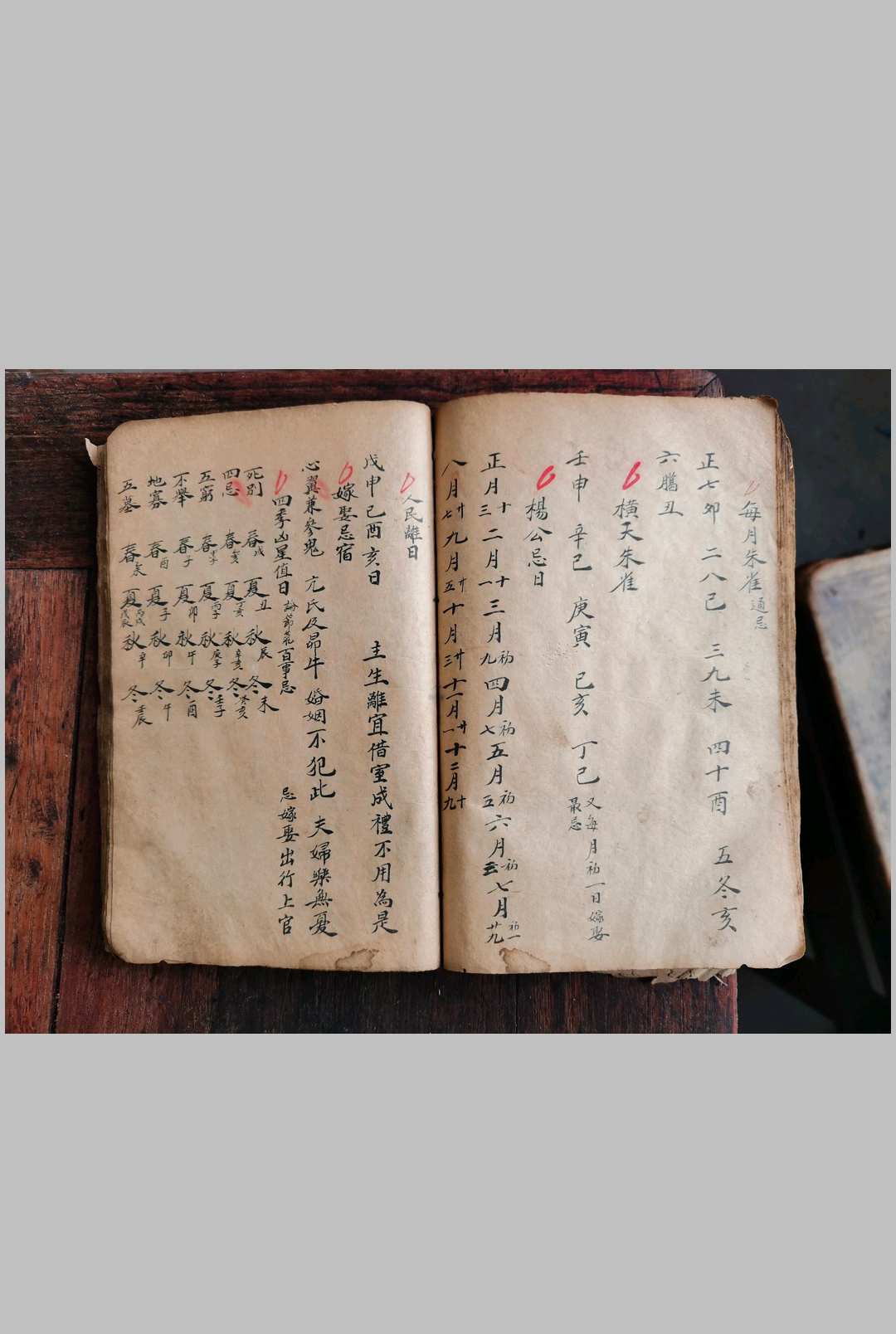 图片[13]-中华古籍网-专注古书收集嫁娶择日总论-中华古籍网-专注古书收集中华古籍网-专注古书收集