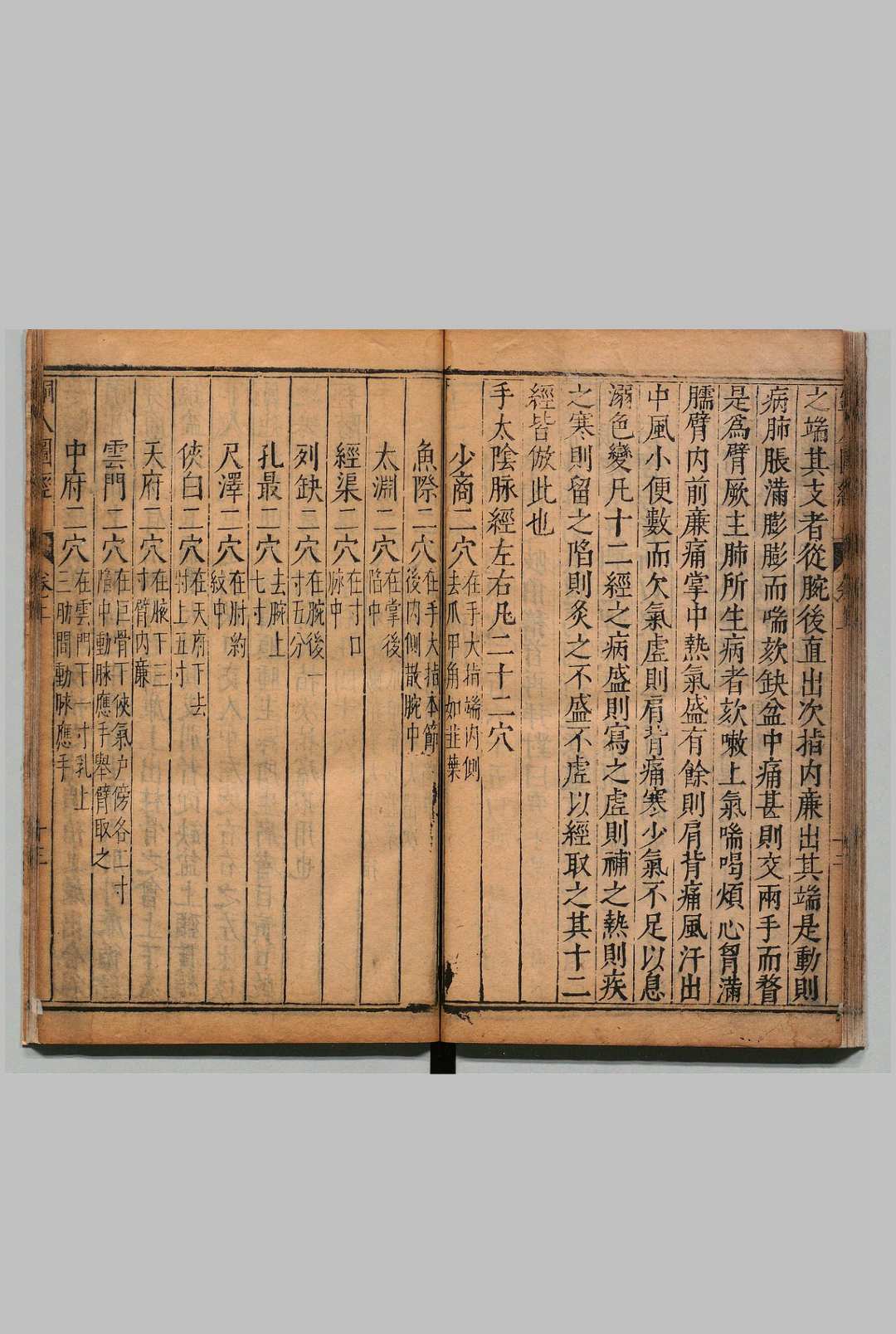 图片[9]中华古籍网-专注古书收集铜人腧穴针灸图经 ３卷 穴腧都数 １卷 王惟一（宋） 明刊本中华古籍网-专注古书收集中华古籍网