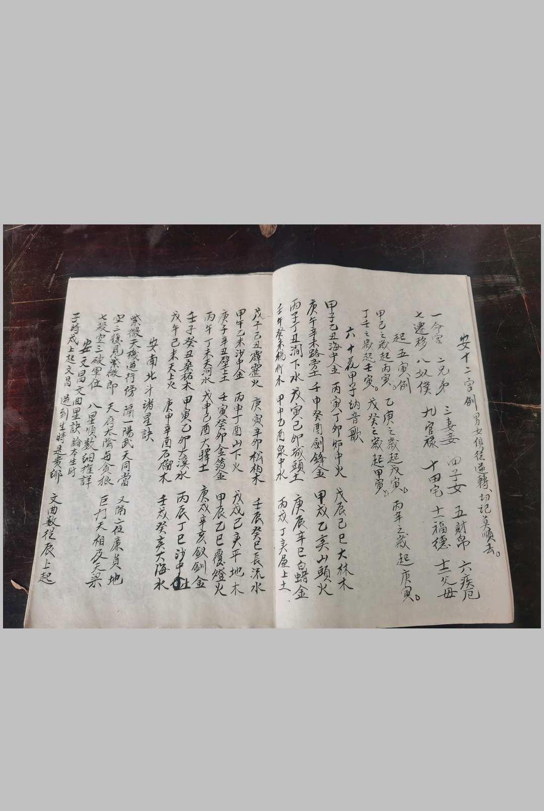 图片[6]-中华古籍网-专注古书收集紫薇斗数-中华古籍网-专注古书收集中华古籍网-专注古书收集