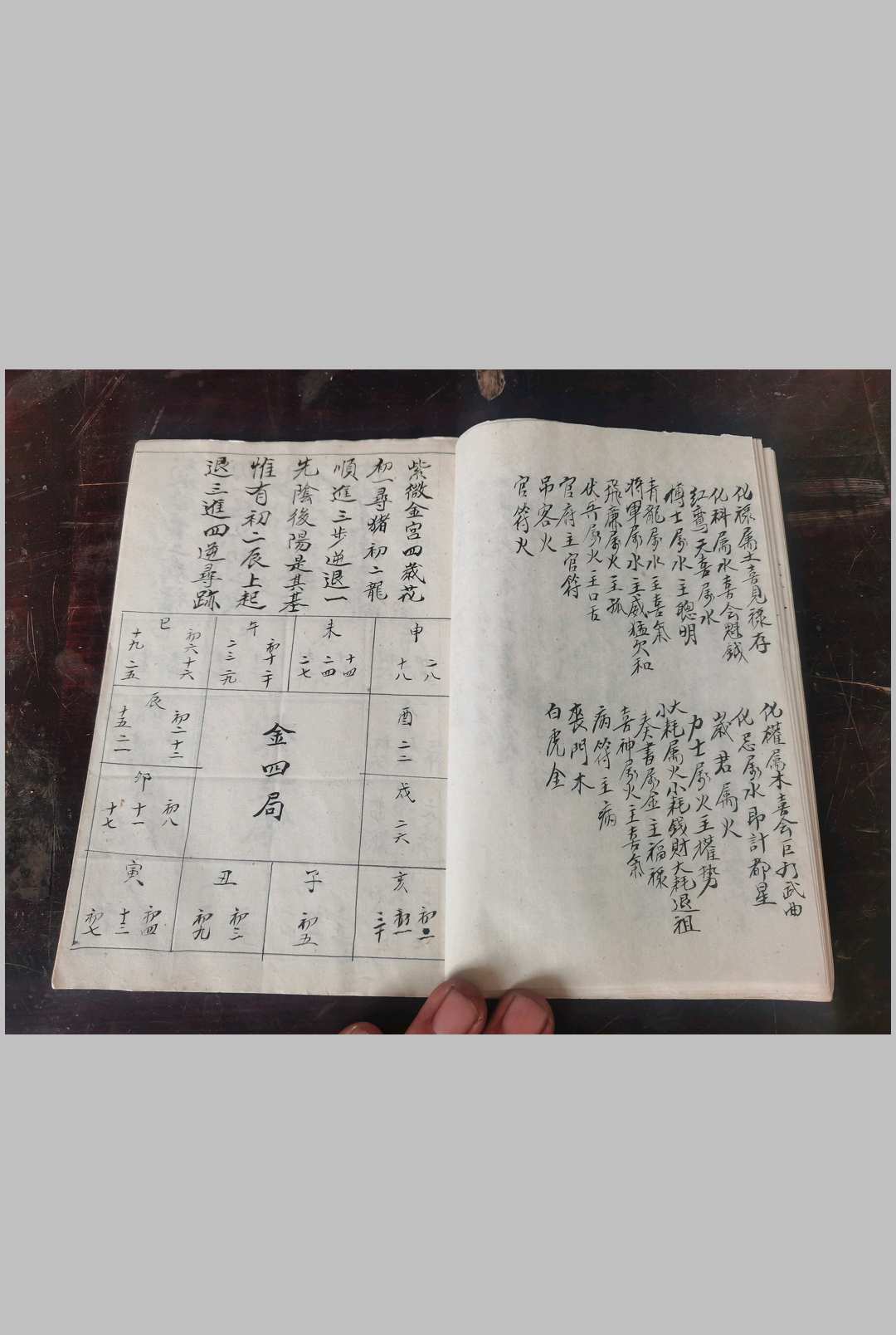 图片[4]-中华古籍网-专注古书收集紫薇斗数-中华古籍网-专注古书收集中华古籍网-专注古书收集
