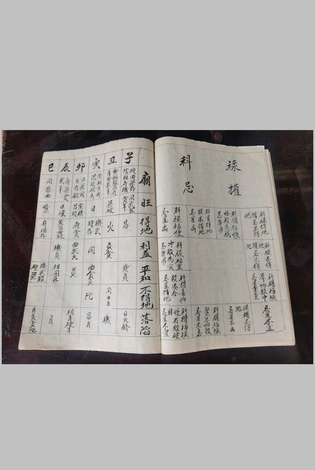 图片[9]-中华古籍网-专注古书收集紫薇斗数-中华古籍网-专注古书收集中华古籍网-专注古书收集