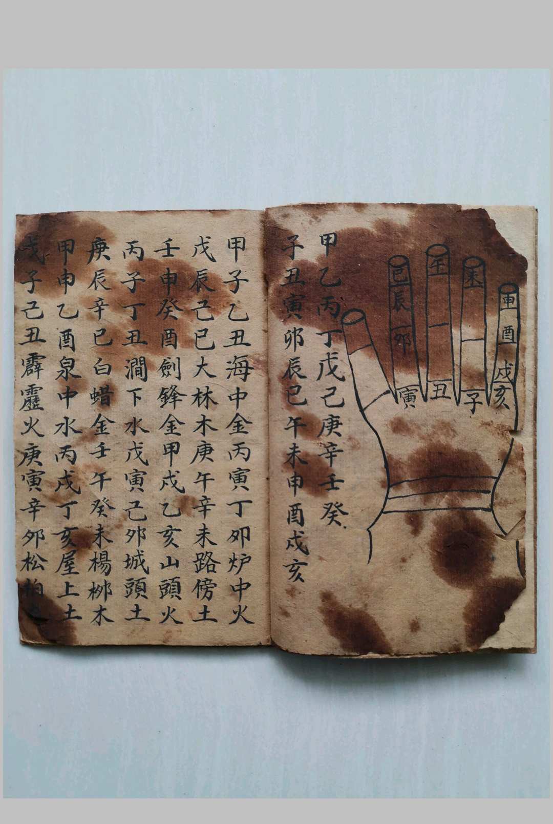 图片[2]-中华古籍网-专注古书收集心记常用-中华古籍网-专注古书收集中华古籍网-专注古书收集