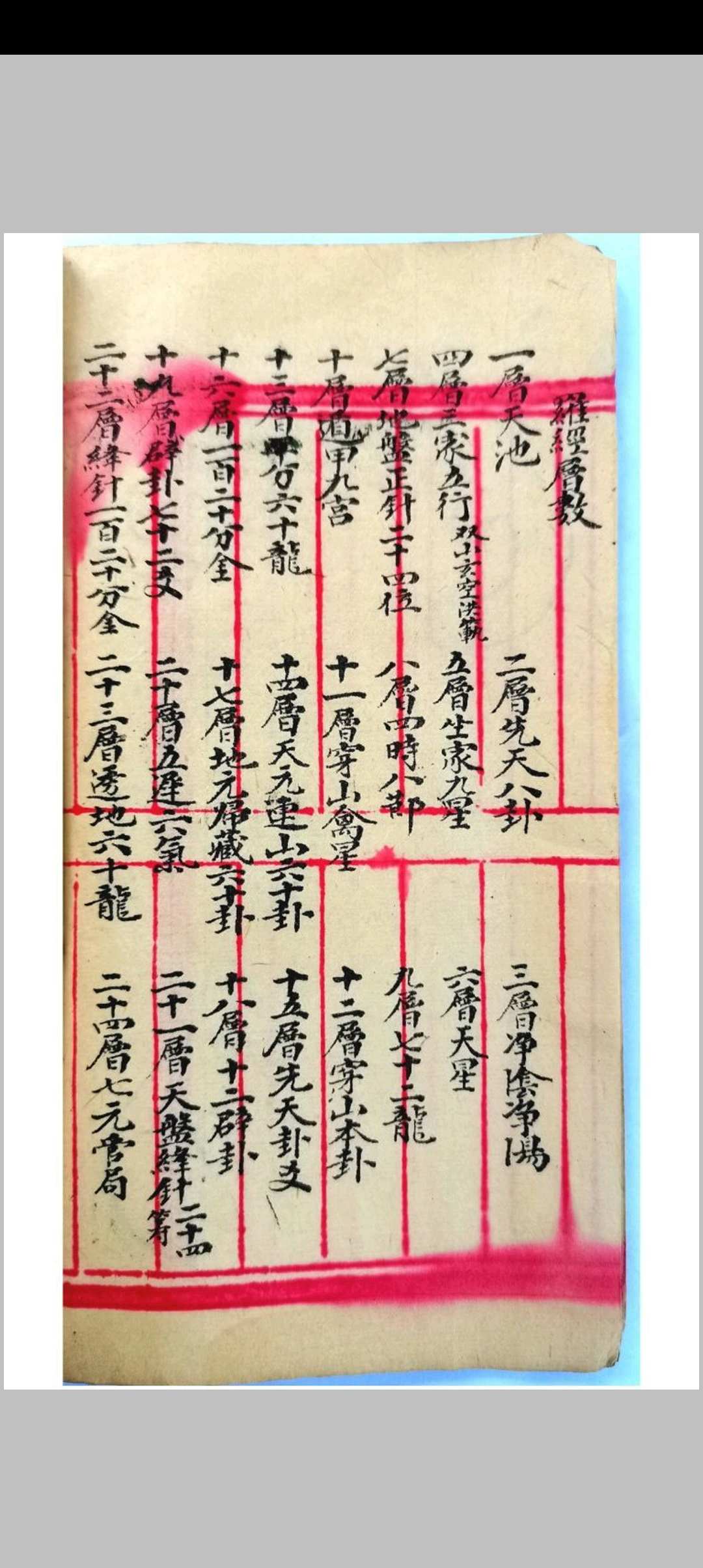 图片[6]-中华古籍网-专注古书收集地理秘诀 杨公断法-中华古籍网-专注古书收集中华古籍网-专注古书收集