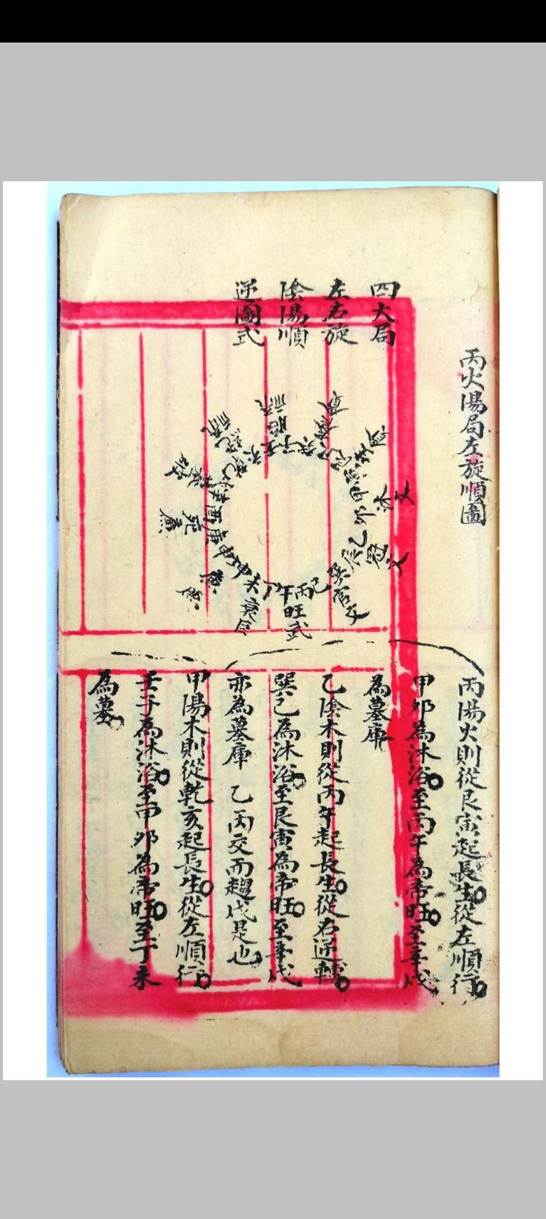 图片[3]-中华古籍网-专注古书收集地理秘诀 杨公断法-中华古籍网-专注古书收集中华古籍网-专注古书收集