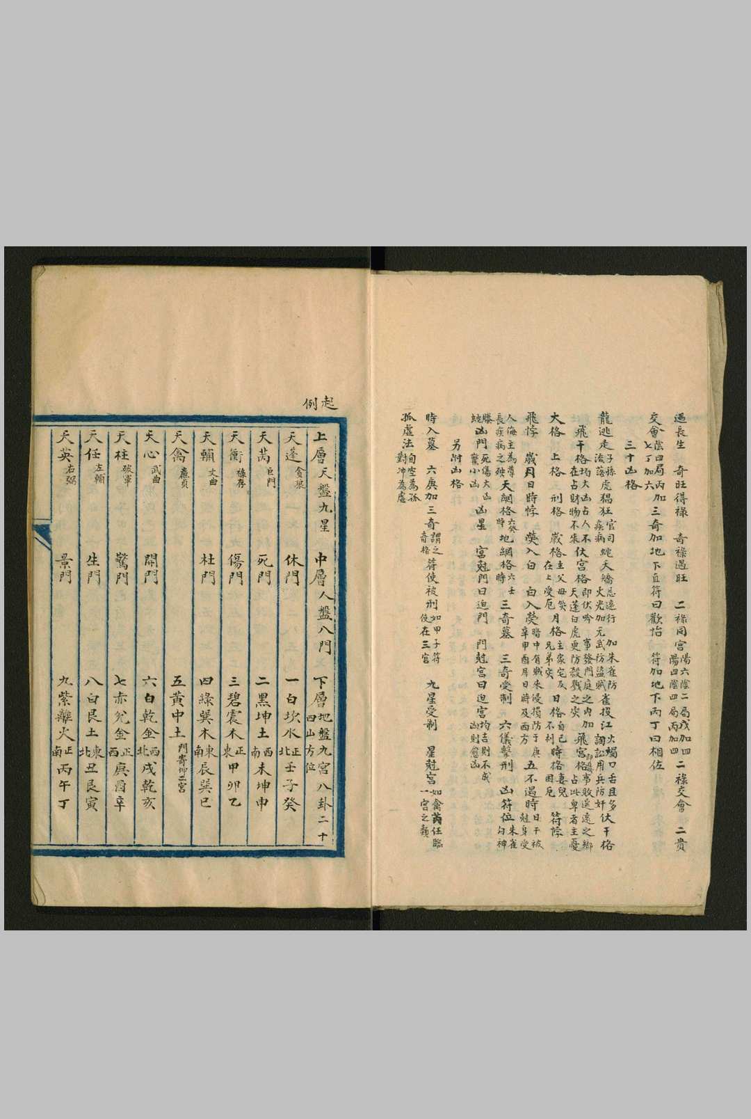 图片[2]-中华古籍网-专注古书收集秘传奇门拨雾经-中华古籍网-专注古书收集中华古籍网-专注古书收集