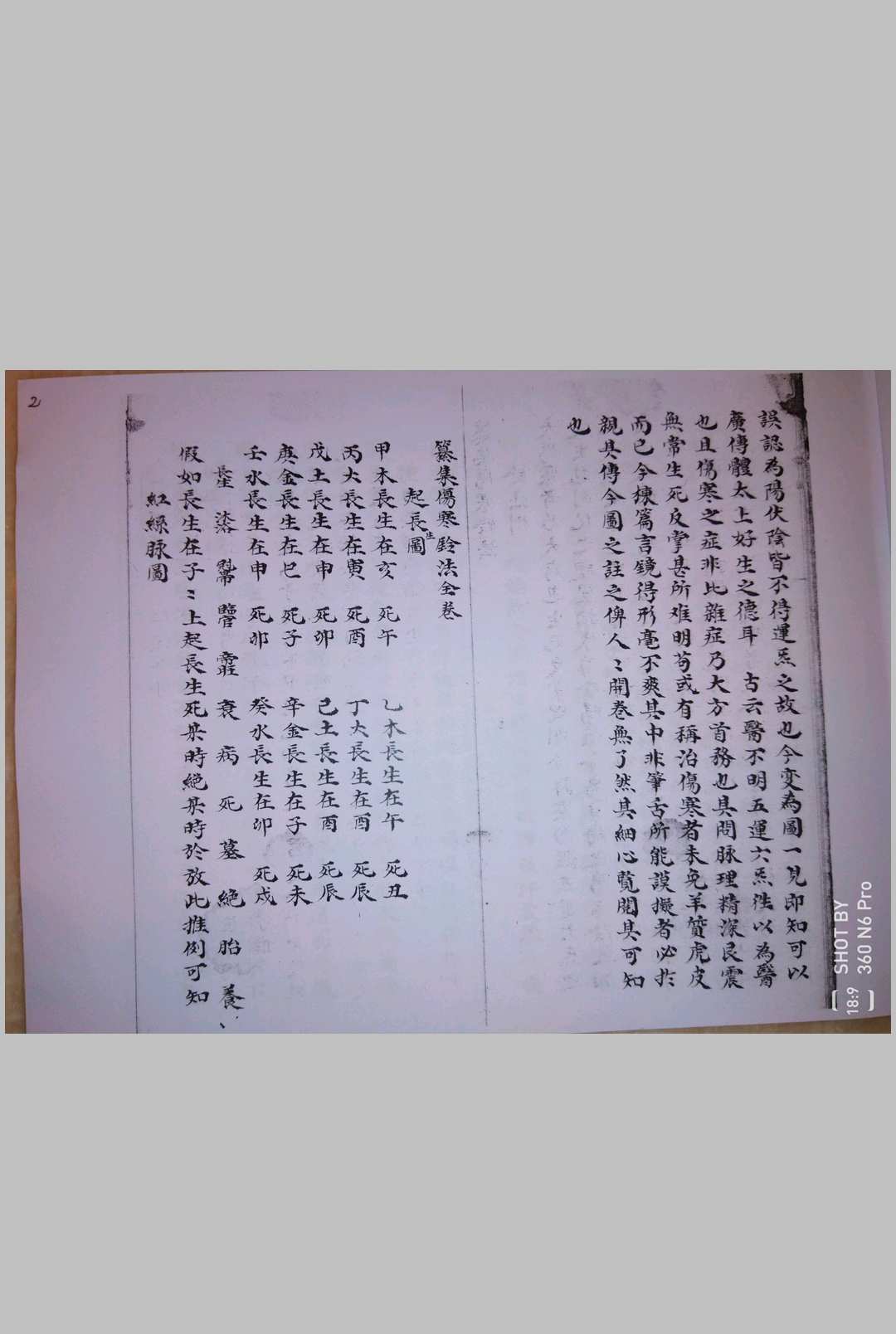 图片[3]-中华古籍网-专注古书收集纂集伤寒钤法-中华古籍网-专注古书收集中华古籍网-专注古书收集