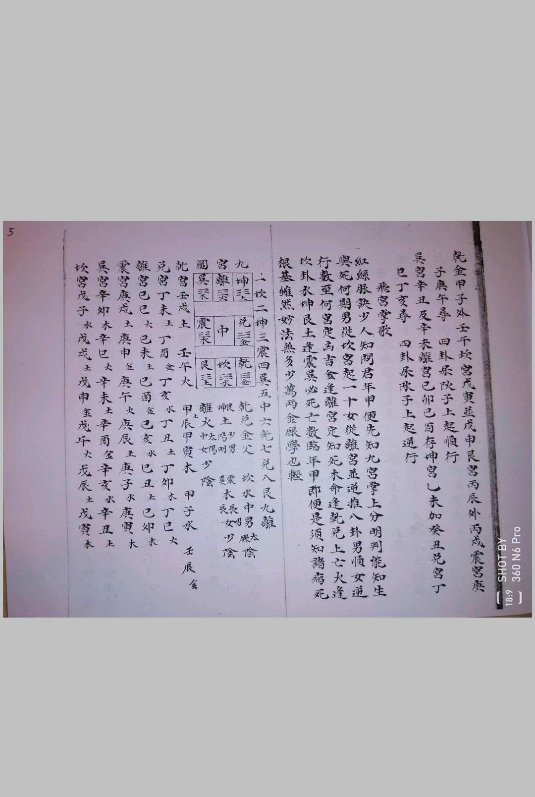 图片[5]-中华古籍网-专注古书收集纂集伤寒钤法-中华古籍网-专注古书收集中华古籍网-专注古书收集