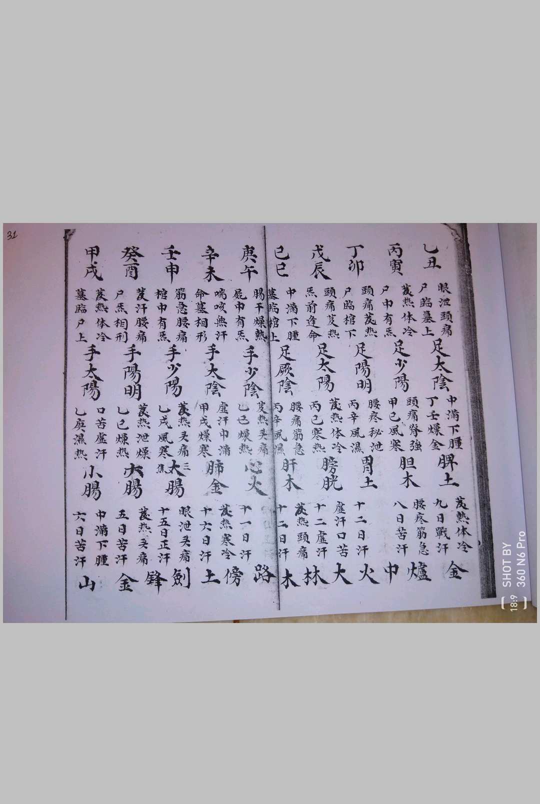 图片[16]-中华古籍网-专注古书收集纂集伤寒钤法-中华古籍网-专注古书收集中华古籍网-专注古书收集