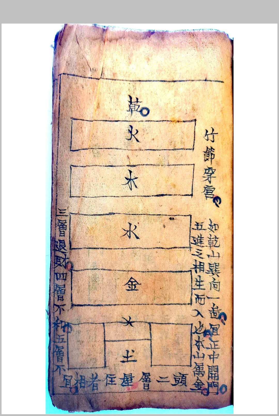 图片[3]-中华古籍网-专注古书收集阳宅秘传-中华古籍网-专注古书收集中华古籍网-专注古书收集
