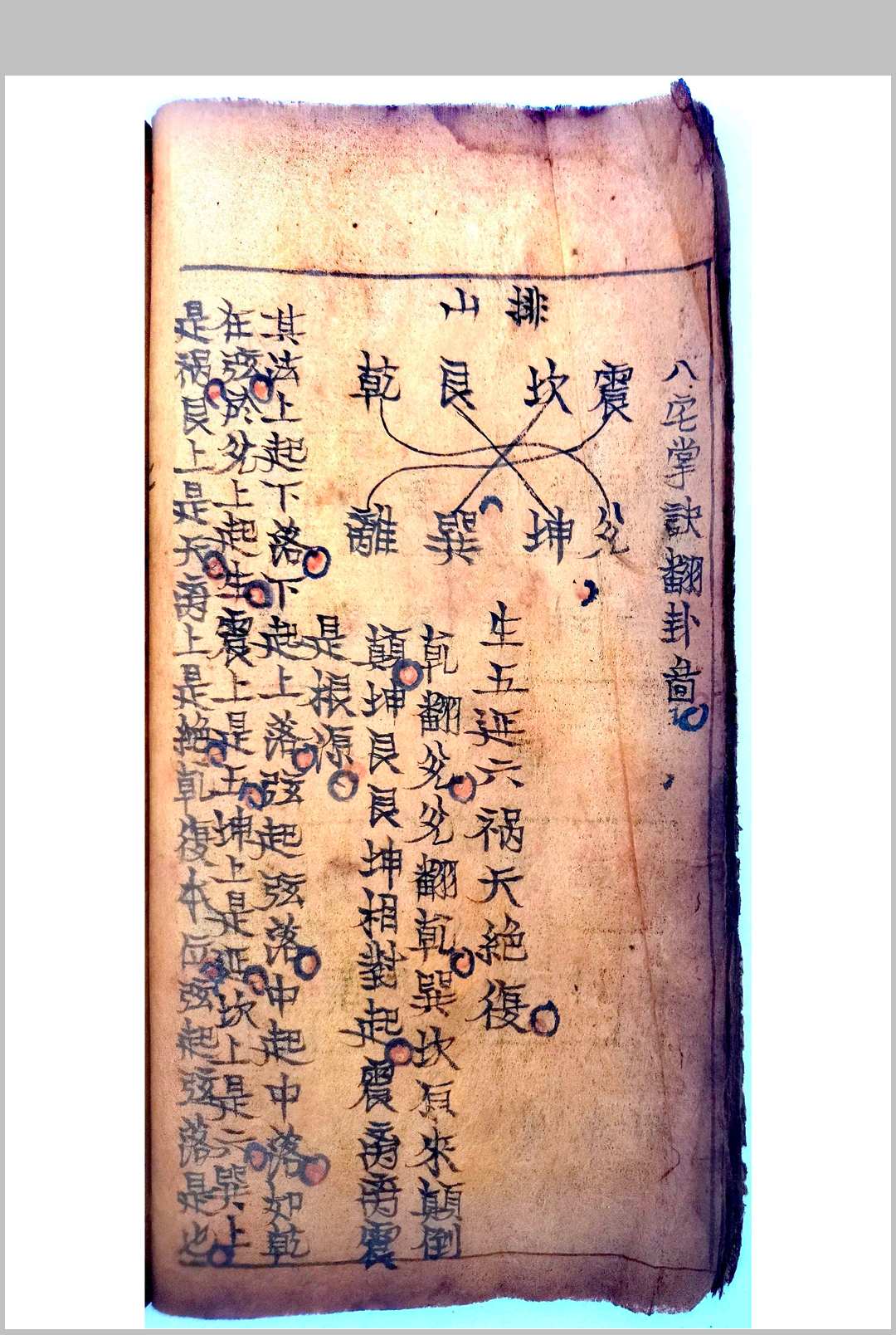 图片[13]-中华古籍网-专注古书收集阳宅秘传-中华古籍网-专注古书收集中华古籍网-专注古书收集