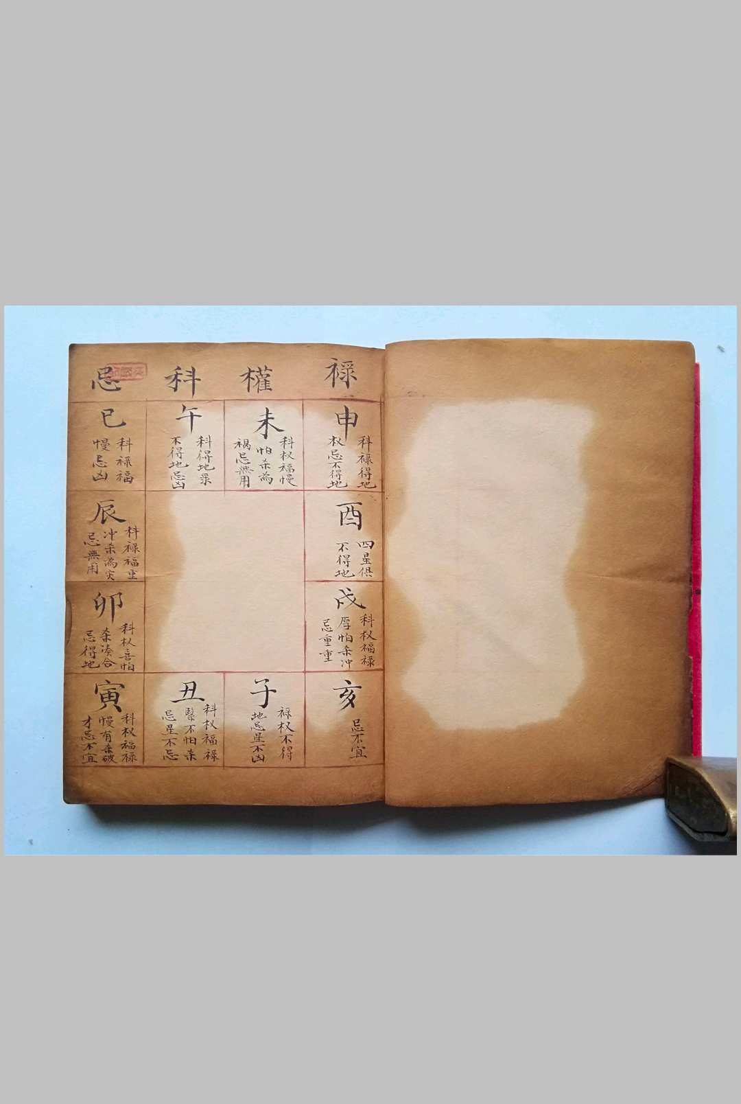 图片[7]-中华古籍网-专注古书收集紫薇斗数棋盘诀-中华古籍网-专注古书收集中华古籍网-专注古书收集