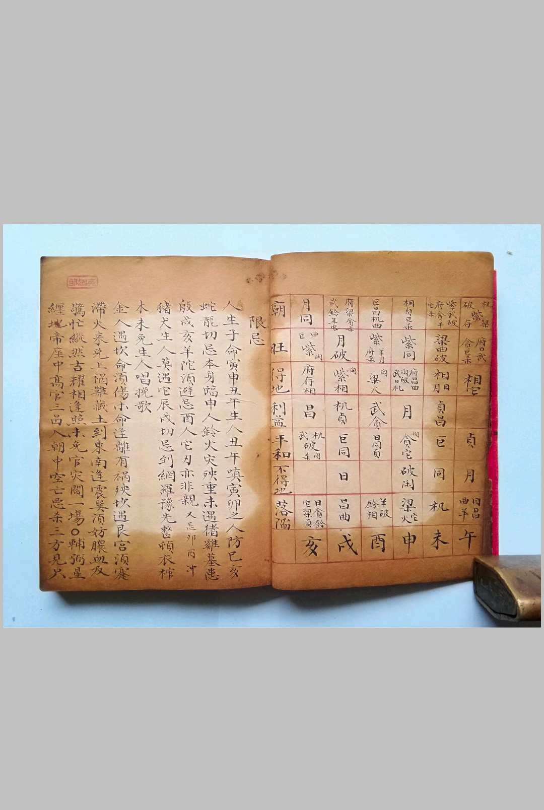 图片[5]-中华古籍网-专注古书收集紫薇斗数棋盘诀-中华古籍网-专注古书收集中华古籍网-专注古书收集