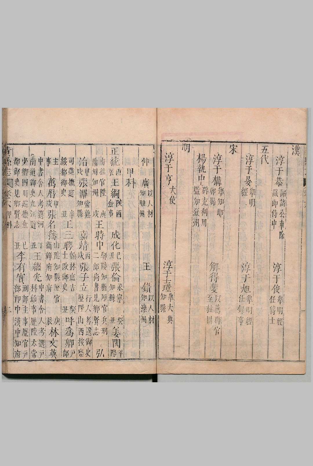 图片[9]中华古籍网-专注古书收集黄县志 ８卷 范廷凤 清康熙12年中华古籍网-专注古书收集中华古籍网
