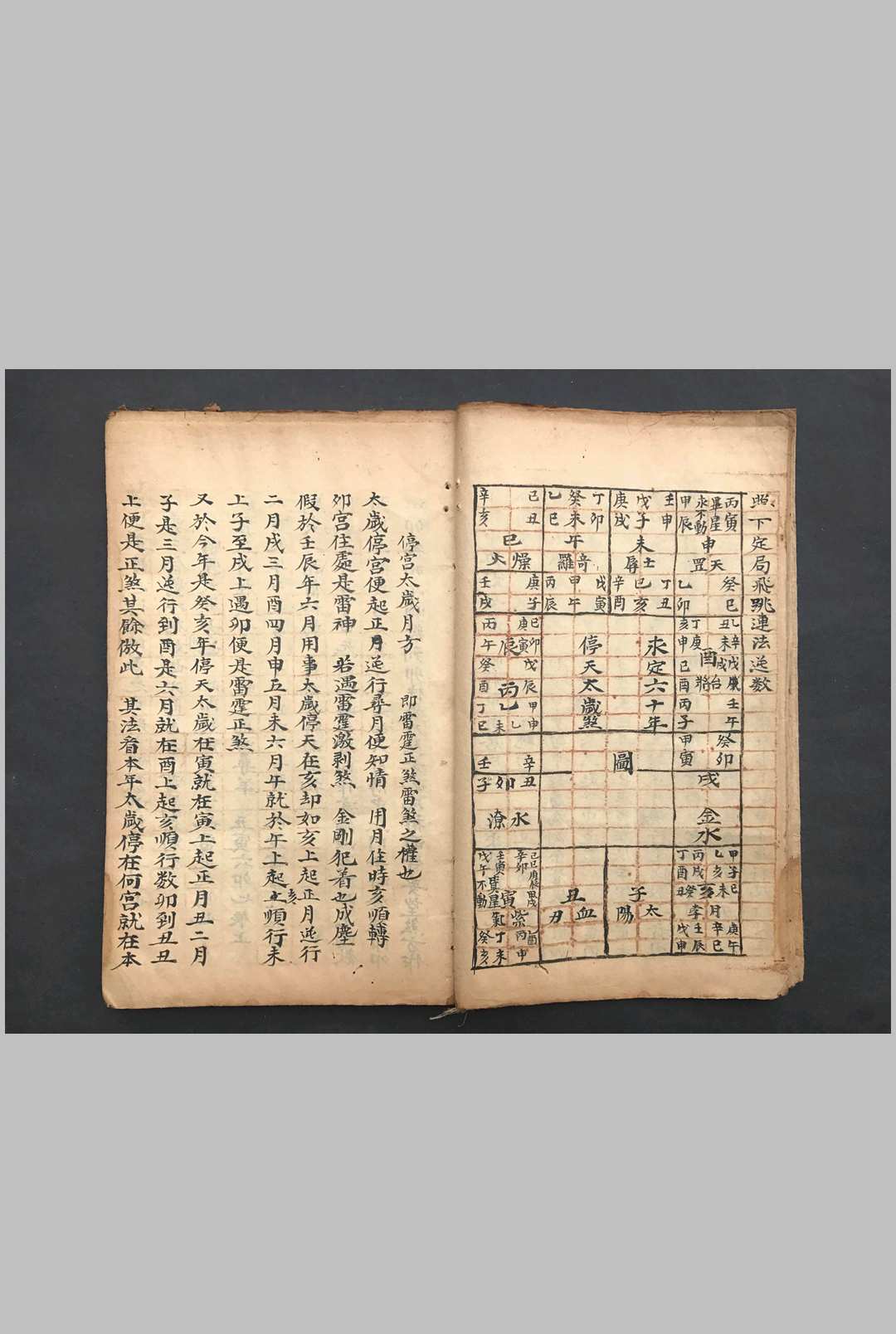 图片[5]-中华古籍网-专注古书收集雷霆祈祷动雷起煞合气决例  日课-中华古籍网-专注古书收集中华古籍网-专注古书收集