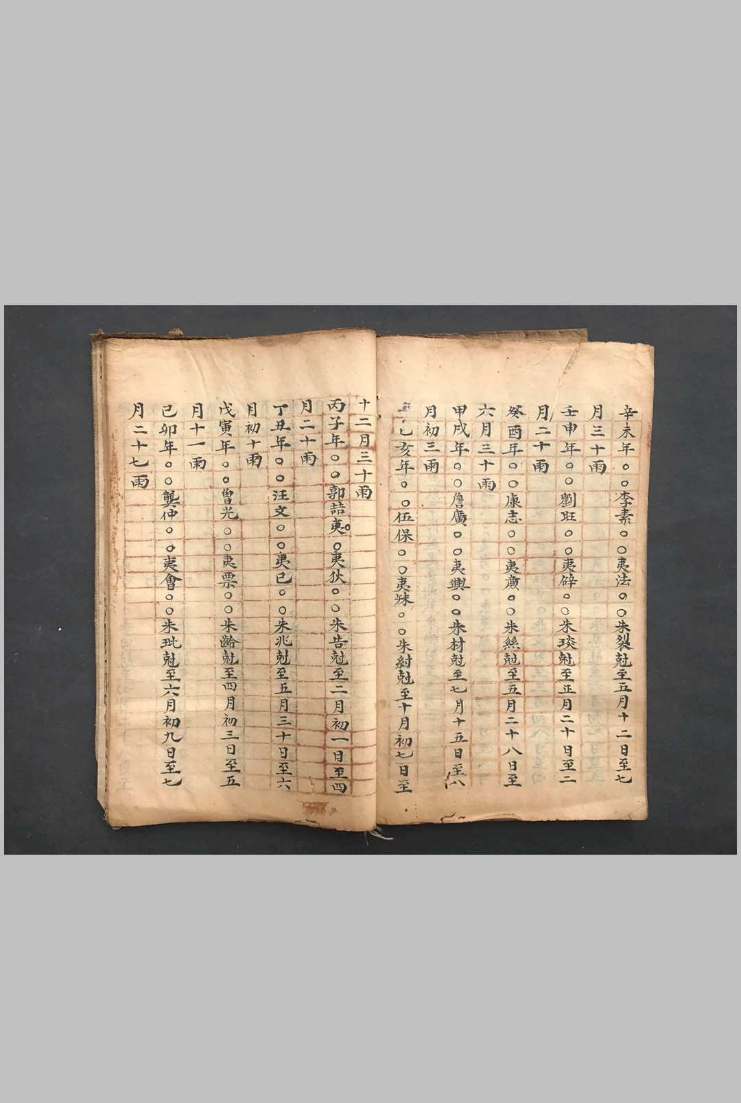图片[12]-中华古籍网-专注古书收集雷霆祈祷动雷起煞合气决例  日课-中华古籍网-专注古书收集中华古籍网-专注古书收集