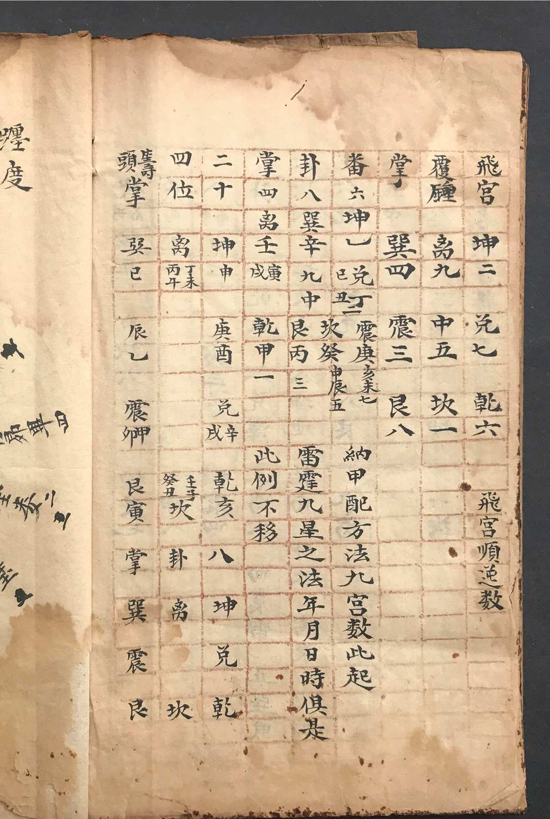 图片[18]-中华古籍网-专注古书收集雷霆祈祷动雷起煞合气决例  日课-中华古籍网-专注古书收集中华古籍网-专注古书收集