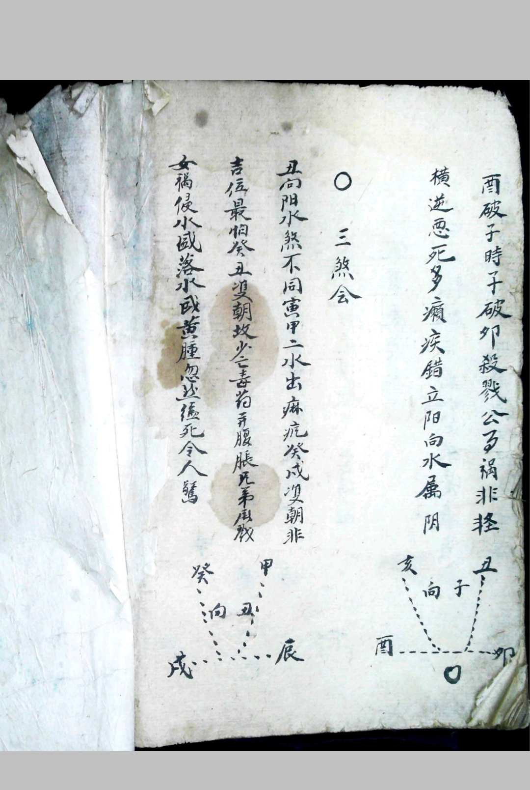 图片[13]-中华古籍网-专注古书收集杨公地理水法-中华古籍网-专注古书收集中华古籍网-专注古书收集