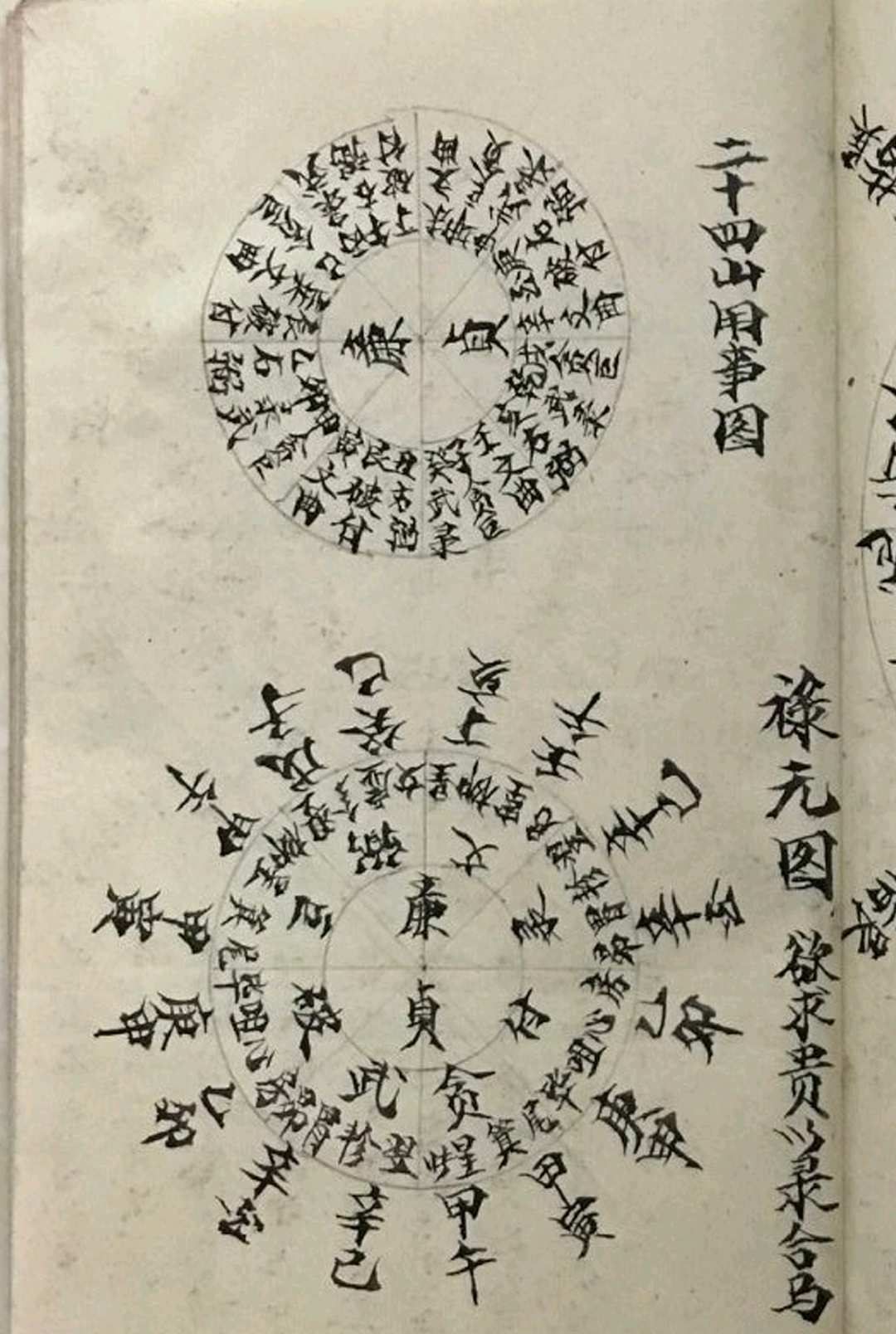 图片[13]-中华古籍网-专注古书收集江西地理  戴洪润真传秘诀-中华古籍网-专注古书收集中华古籍网-专注古书收集