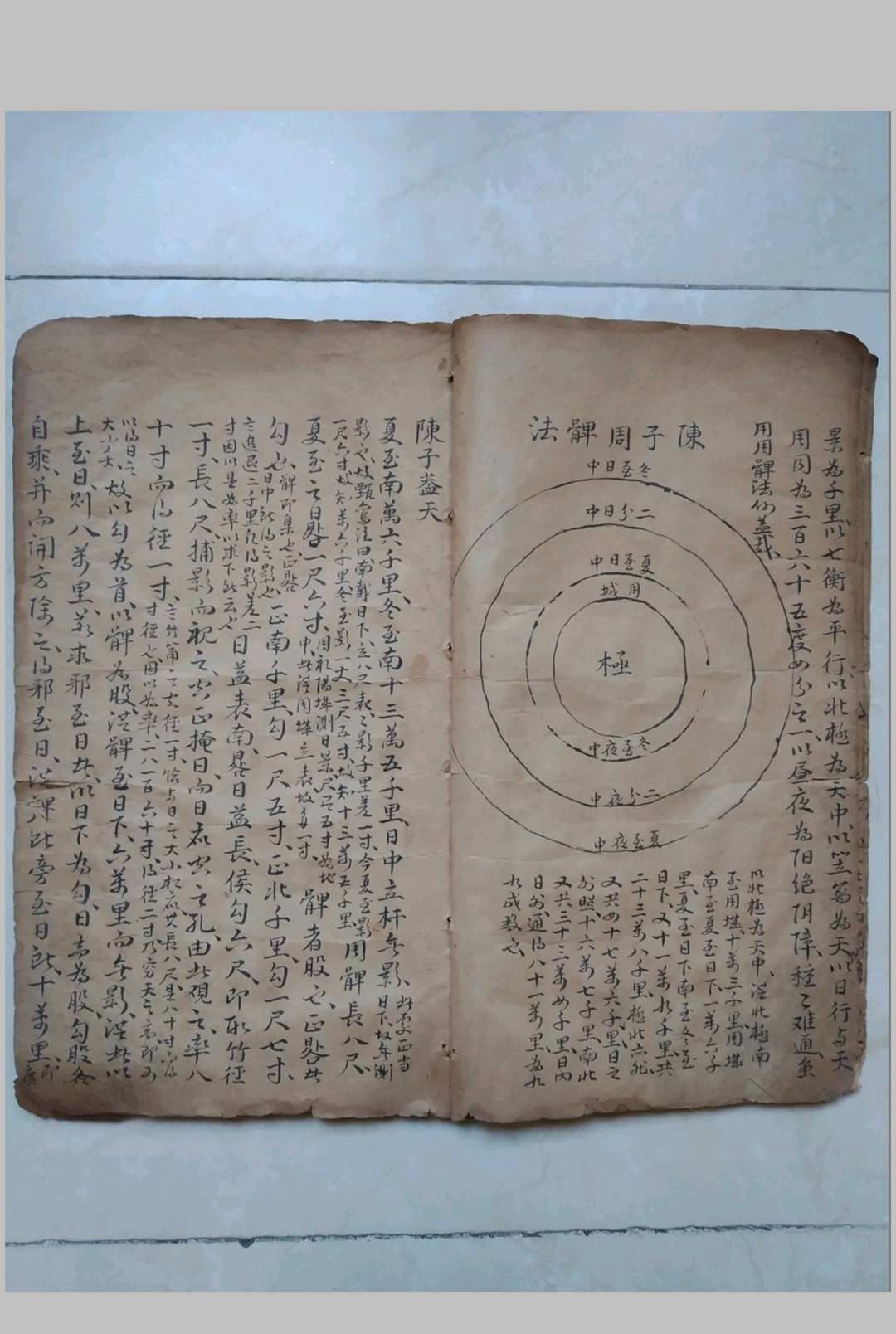图片[5]-中华古籍网-专注古书收集星宿原天-中华古籍网-专注古书收集中华古籍网-专注古书收集
