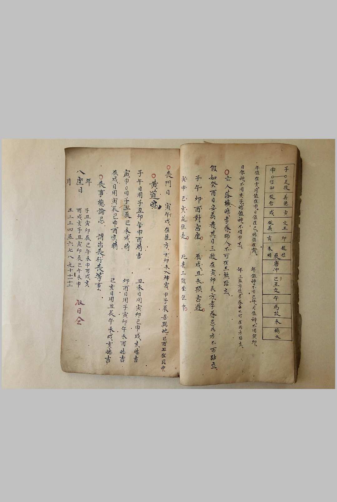 图片[16]-中华古籍网-专注古书收集排山掌   天星罗睺风水秘书-中华古籍网-专注古书收集中华古籍网-专注古书收集