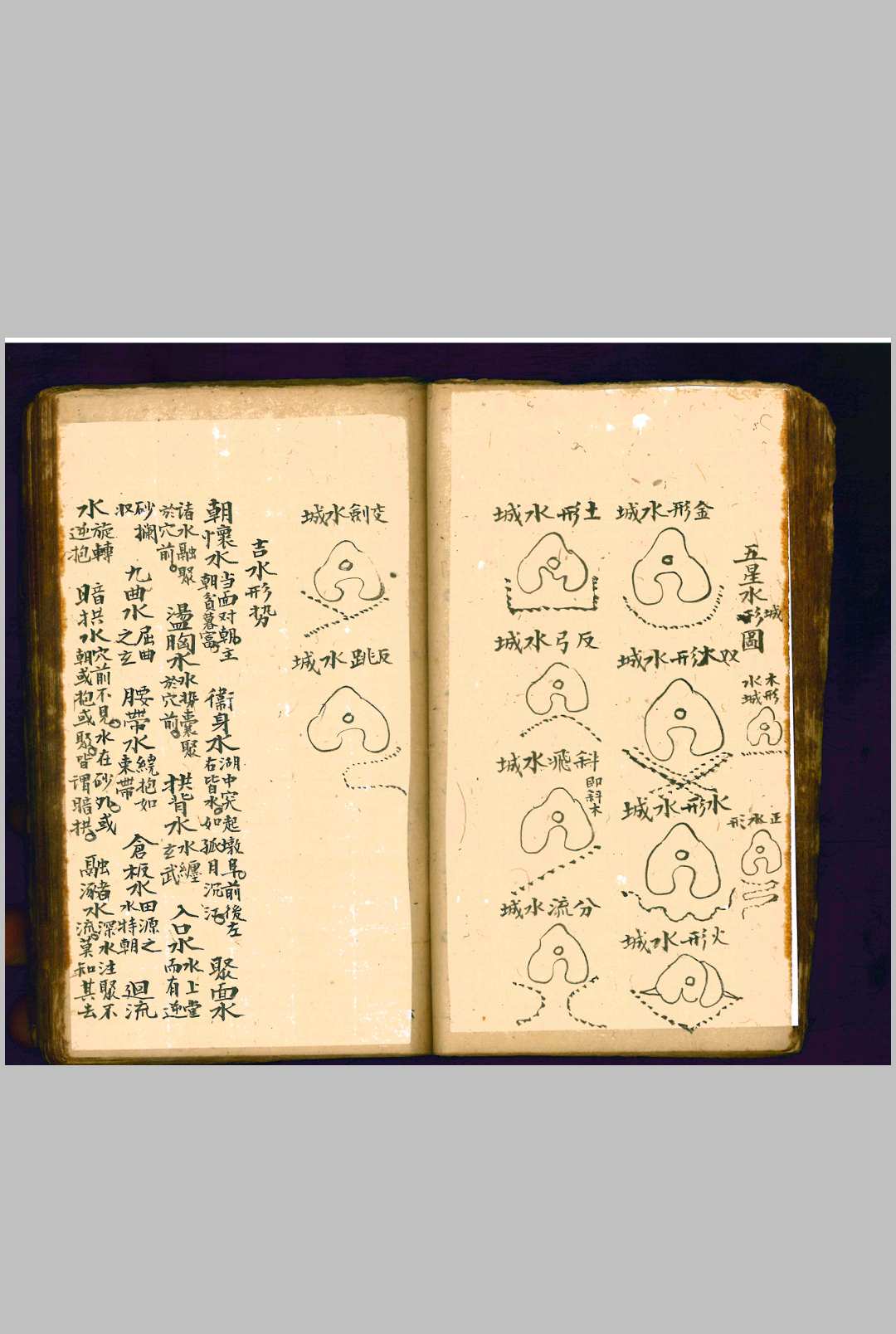 图片[18]-中华古籍网-专注古书收集廖腾高 阴阳宅地理撮要 清抄本  廖氏家藏-中华古籍网-专注古书收集中华古籍网-专注古书收集