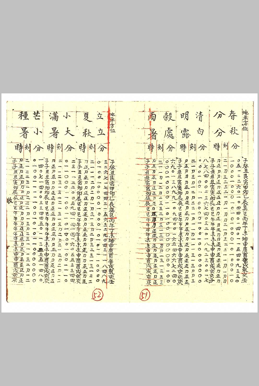 图片[12]-中华古籍网-专注古书收集升平素书 斗首正旨-中华古籍网-专注古书收集中华古籍网-专注古书收集