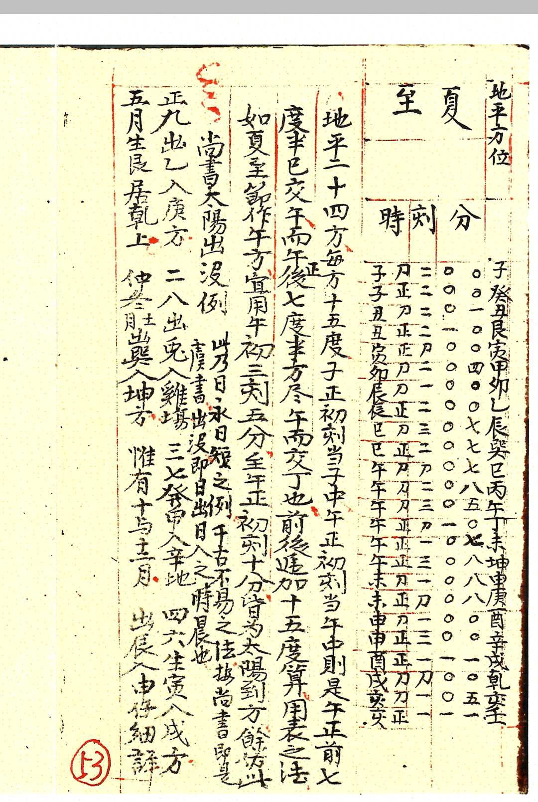 图片[13]-中华古籍网-专注古书收集升平素书 斗首正旨-中华古籍网-专注古书收集中华古籍网-专注古书收集