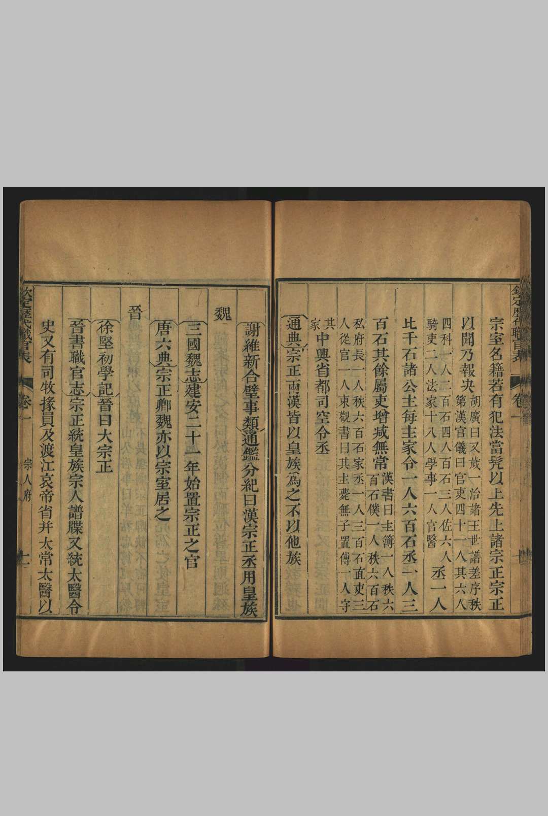 图片[6]中华古籍网-专注古书收集钦定历代职官表, 七十二卷, 卷首 纂修., 纪昀 武英殿], 清乾隆45年 [1780]中华古籍网-专注古书收集中华古籍网