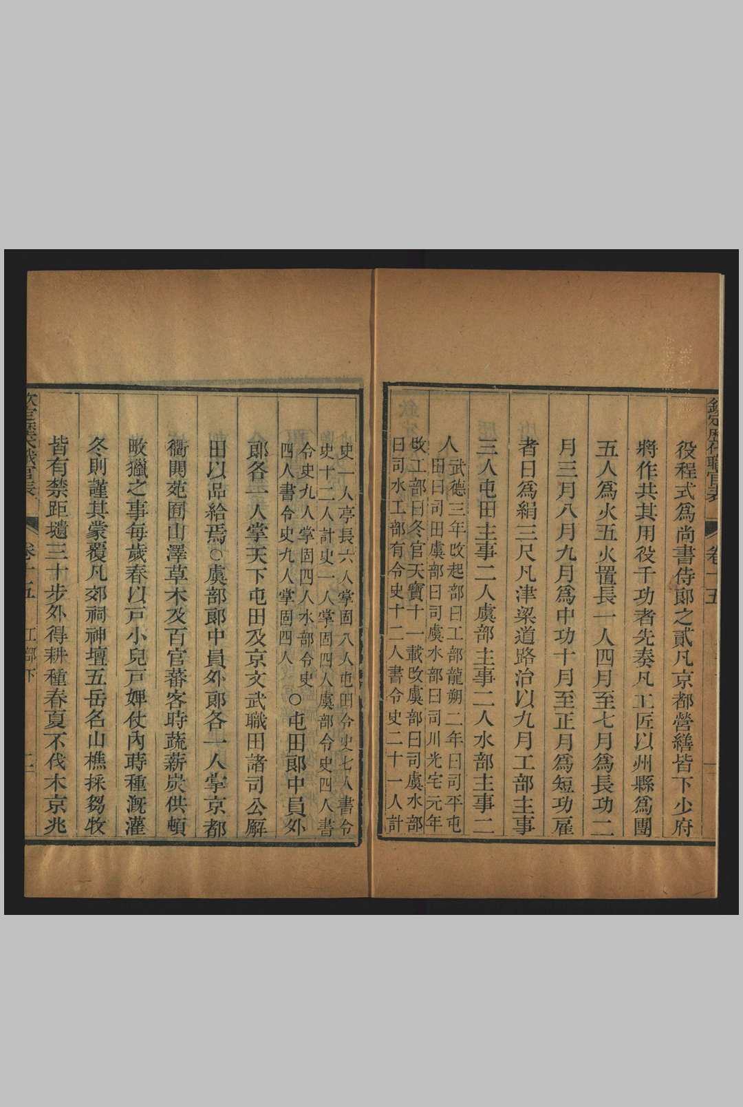 图片[5]中华古籍网-专注古书收集钦定历代职官表, 七十二卷, 卷首 纂修., 纪昀 武英殿], 清乾隆45年 [1780]中华古籍网-专注古书收集中华古籍网