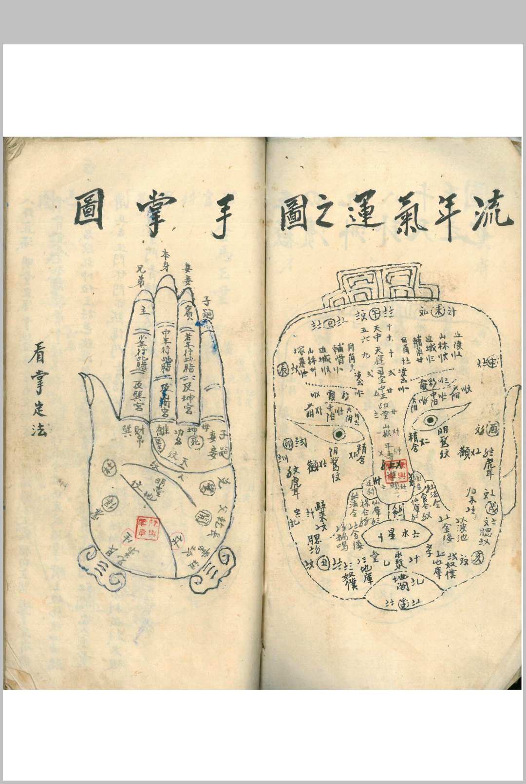 图片[4]-中华古籍网-专注古书收集相书真传（手抄本）-中华古籍网-专注古书收集中华古籍网-专注古书收集