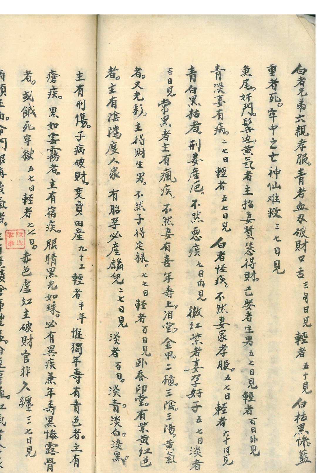 图片[6]-中华古籍网-专注古书收集相书真传（手抄本）-中华古籍网-专注古书收集中华古籍网-专注古书收集