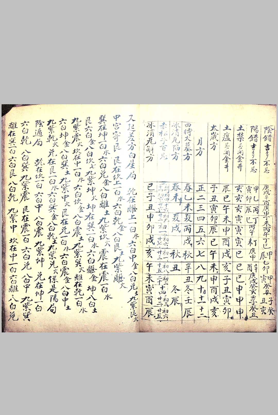 图片[11]-中华古籍网-专注古书收集造葬嫁娶选择-中华古籍网-专注古书收集中华古籍网-专注古书收集