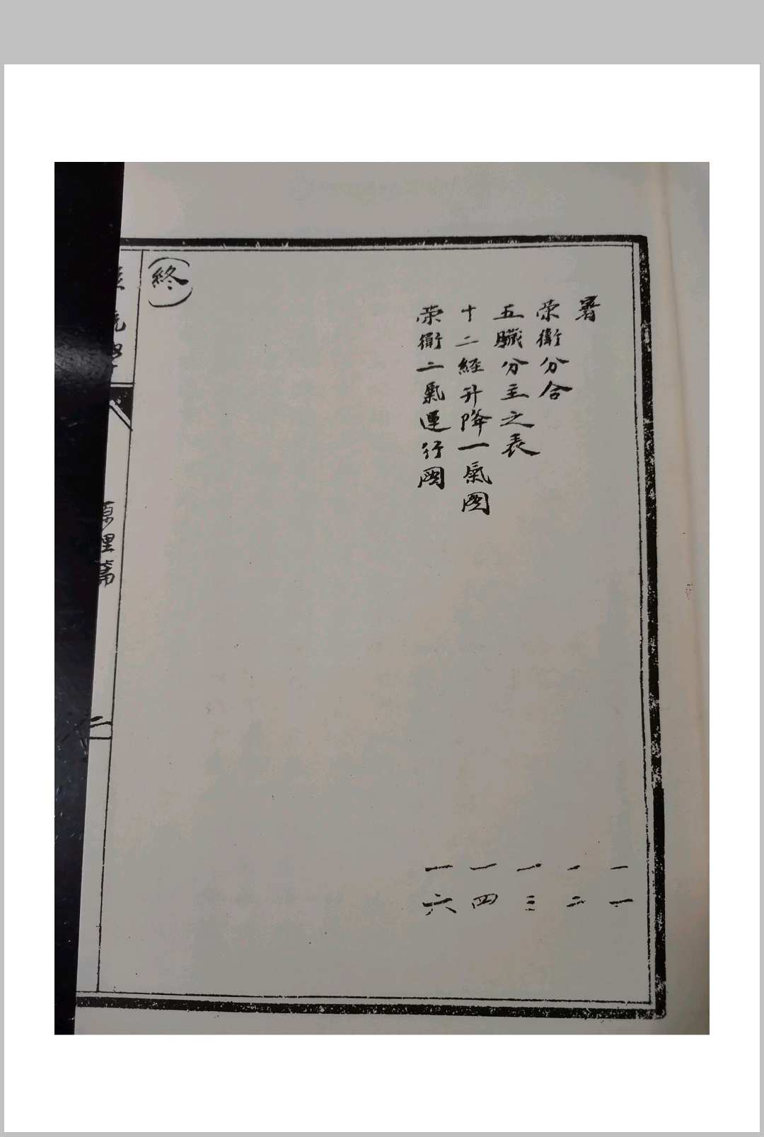 图片[5]中华古籍网-专注古书收集彭子益-系统医学原理篇中华古籍网-专注古书收集中华古籍网
