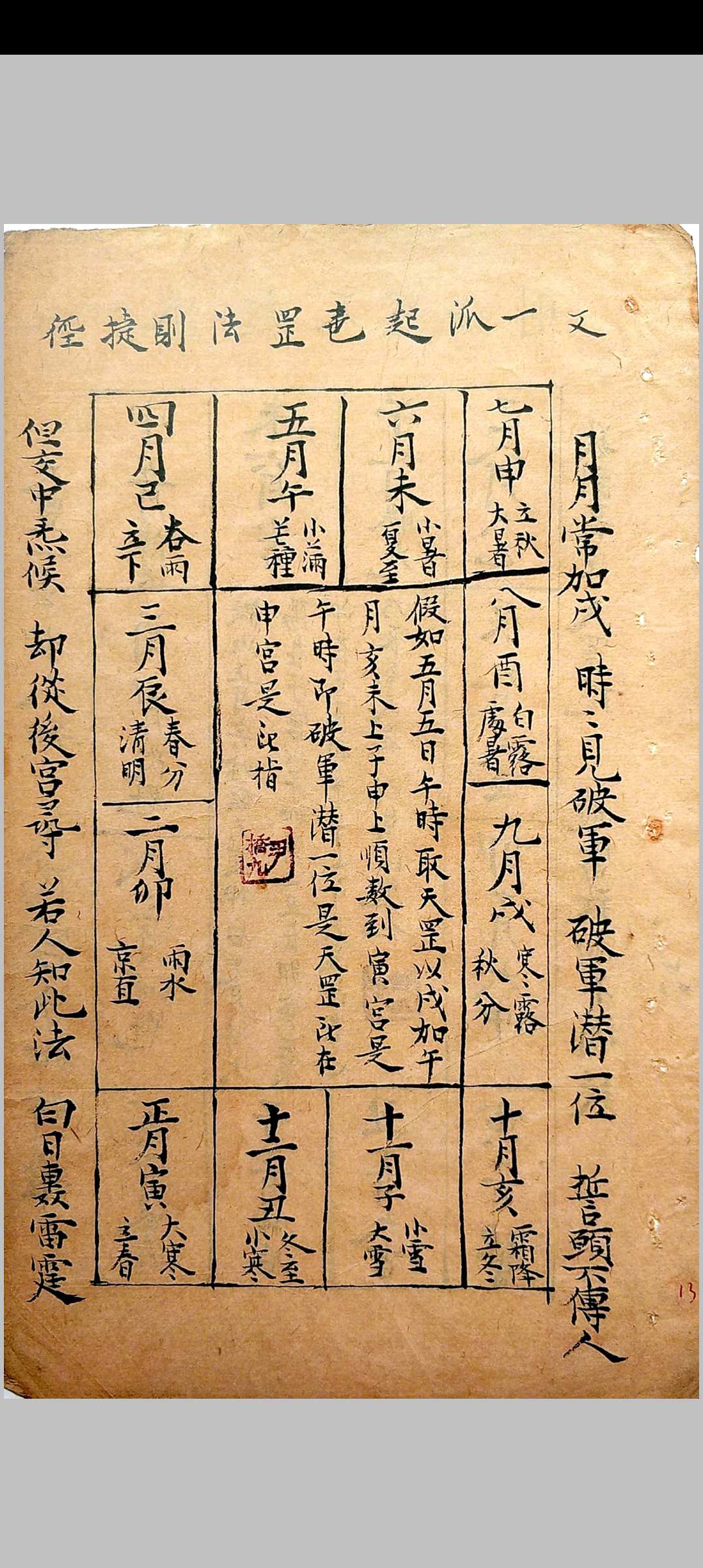图片[7]-中华古籍网-专注古书收集日月星玄机-中华古籍网-专注古书收集中华古籍网-专注古书收集