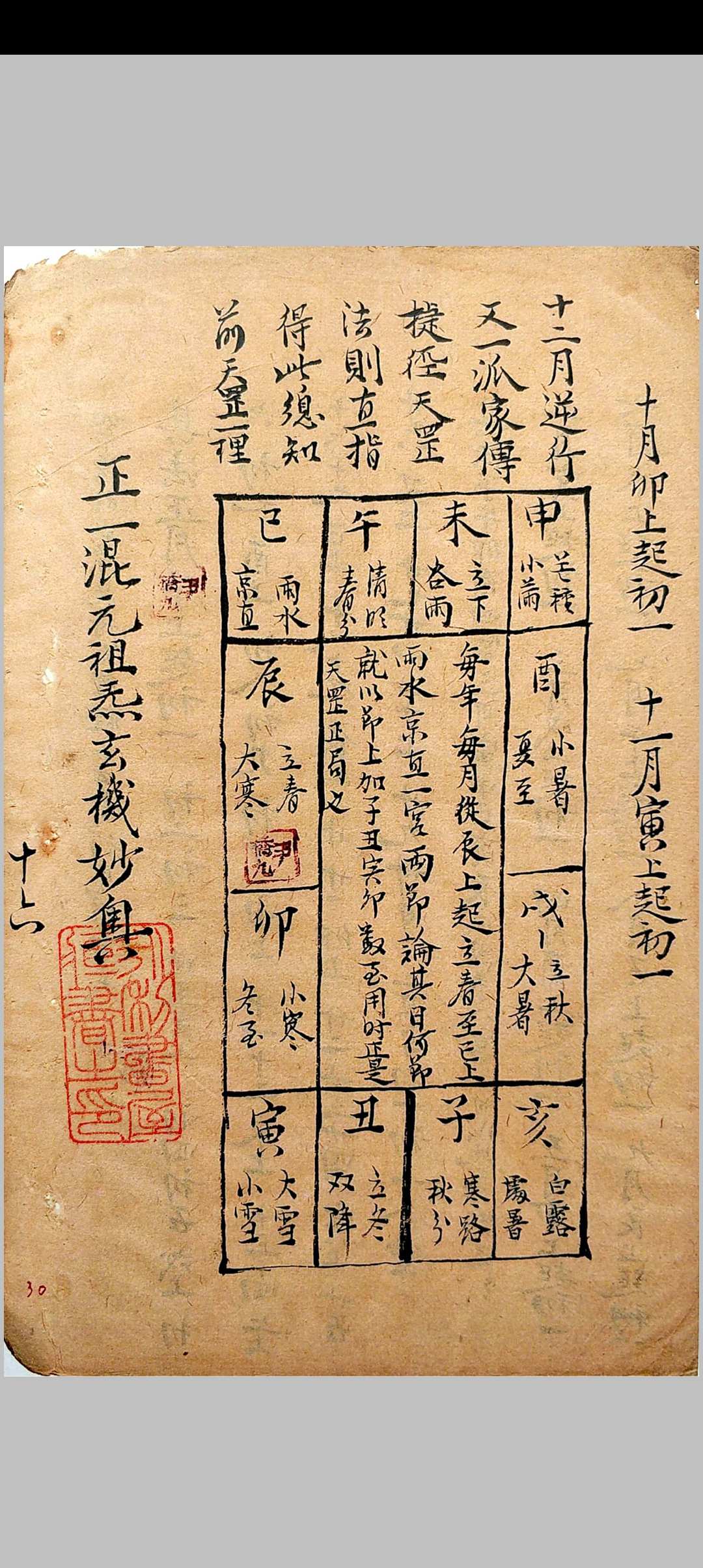 图片[9]-中华古籍网-专注古书收集日月星玄机-中华古籍网-专注古书收集中华古籍网-专注古书收集
