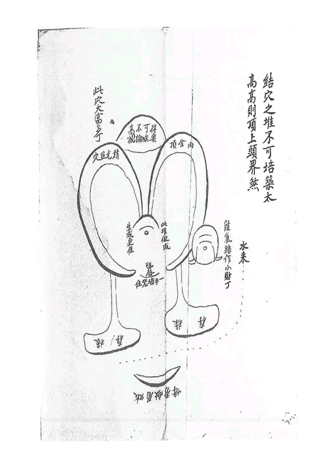 图片[7]-中华古籍网-专注古书收集江西严可珍先生授徒秘旨-中华古籍网-专注古书收集中华古籍网-专注古书收集