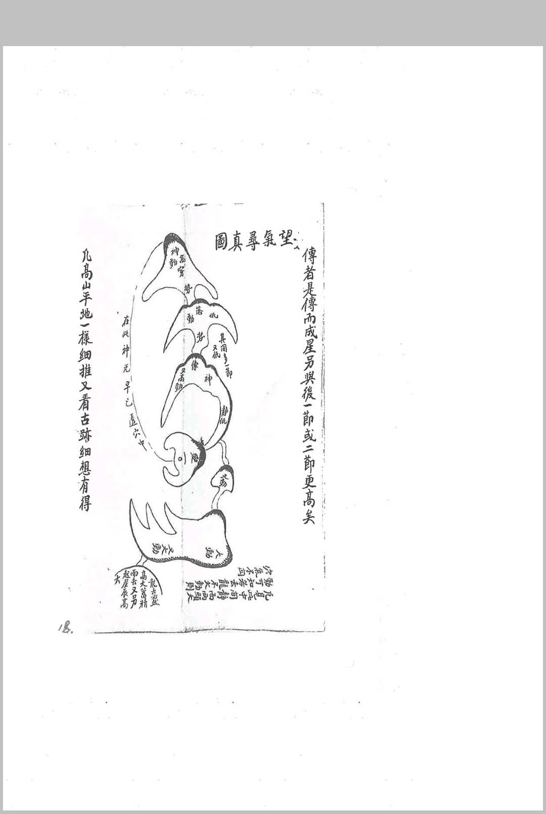 图片[4]-中华古籍网-专注古书收集江西严可珍先生授徒秘旨-中华古籍网-专注古书收集中华古籍网-专注古书收集