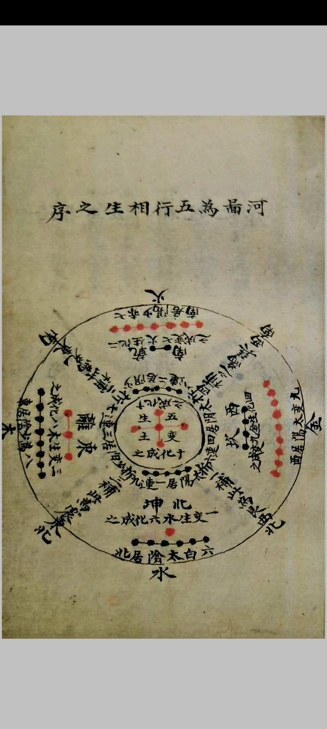 图片[5]-中华古籍网-专注古书收集河图洛书-中华古籍网-专注古书收集中华古籍网-专注古书收集