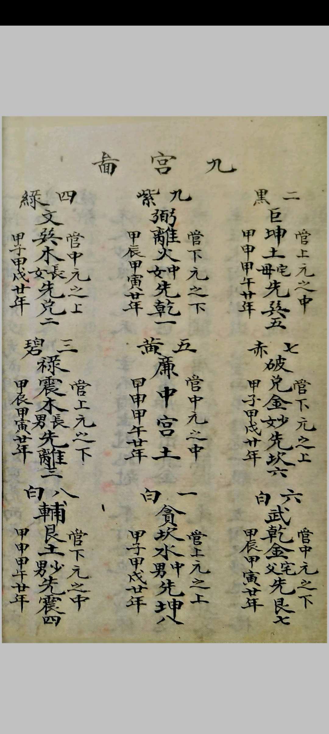 图片[4]-中华古籍网-专注古书收集河图洛书-中华古籍网-专注古书收集中华古籍网-专注古书收集